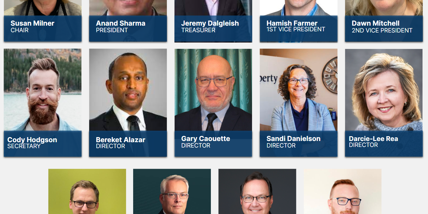 The 2024 Board of Directors - Canadian Condominium Institute - North ...
